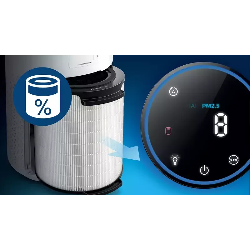 Philips originalus pakeitimo filtras FY1700/30 Integruotas 3-in-1 Plotis 135 mm Gylis 212 mm Aukštis 237 mm