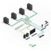 Lindy 4 Port KVM Switch Pro USB 2.0, DisplayPort 1.2 su TTU