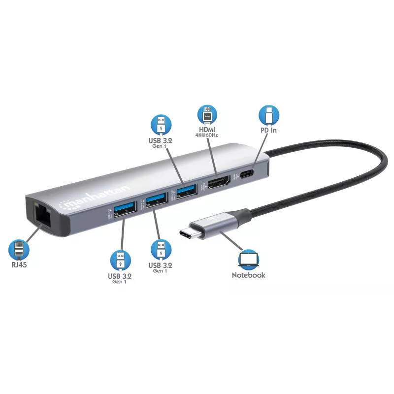 Manhattan 6-in-1 USB-C dokas / centrinė stotis – Ethernet, HDMI, USB-A (x3), USB-C su Power Delivery 100W
