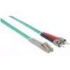 Intellinet Fiber Optic Patch Cable OM3 ST/LC 1m Aqua Duplex Multimode 50/125 µm LSZH