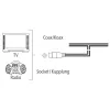 Hama 00205283 radijo antena DAB, DAB+, FM