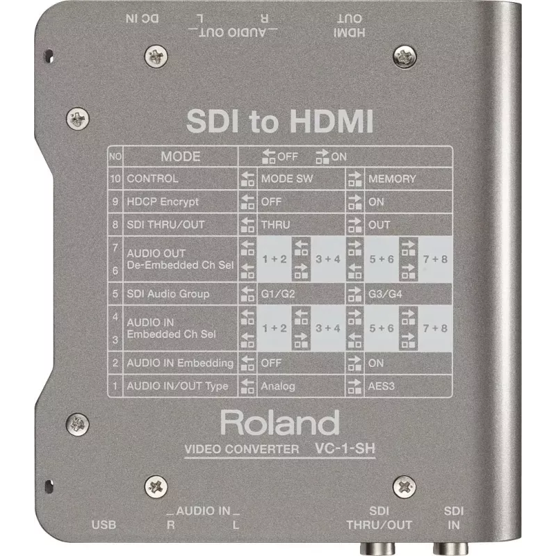 Vaizdo signalo keitiklis Roland VC-1-SH