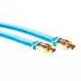 ACT 20 metrų HDMI standartinės spartos laidas v1.3 RF blokas HDMI-A kištukas - HDMI-A kištukas
