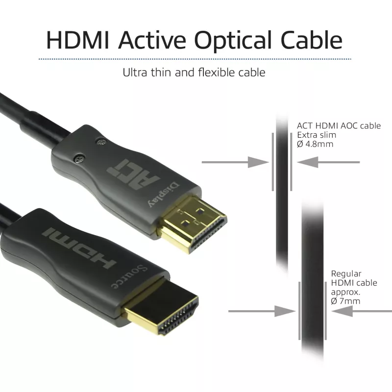 ACT HDMI Premium 4K aktyvus optinis kabelis 100 m, v2.0, HDMI-A kištukas - HDMI-A kištukas