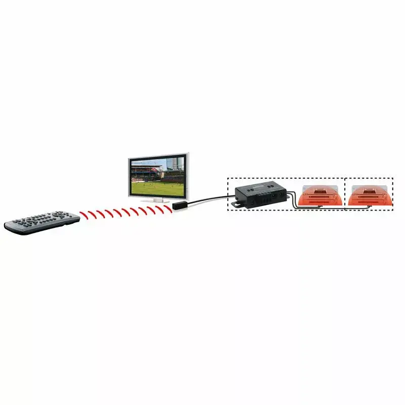 Marmitek IR Control 10 XTRA – IR prailgintuvas iki 300 m