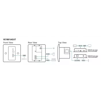 ATEN VE1801AEUT-AT-G HDMI HDBaseT-Lite AV siųstuvas 4096x2160