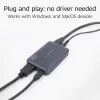 ACT USB-C vaizdo fiksavimo kortelė, HDMI 4K@60Hz perdavimas, 4K@30Hz fiksavimas