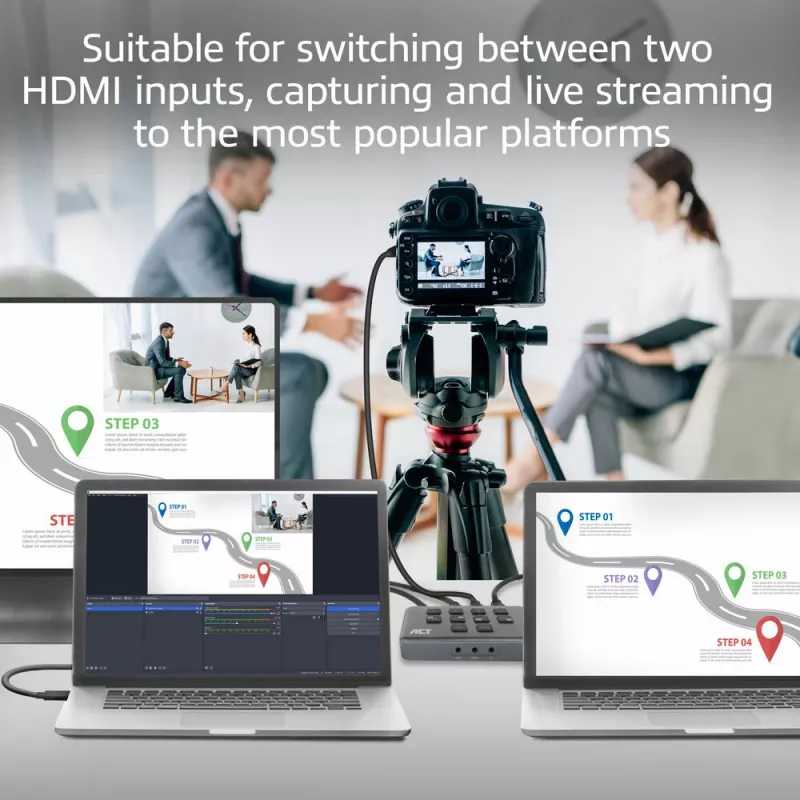 ACT Dual HDMI įvesties USB-C vaizdo perjungiklis 60Hz pilkas