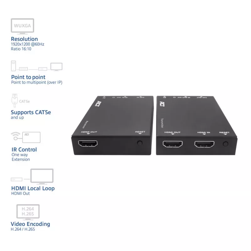 HDMI per CAT Extender rinkinys ACT AC7852 – HDMI signalo perdavimas iki 150 m per CAT5e