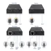 HDMI per CAT Extender rinkinys ACT AC7852 – HDMI signalo perdavimas iki 150 m per CAT5e