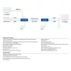 HDMI per CAT Extender rinkinys ACT AC7852 – HDMI signalo perdavimas iki 150 m per CAT5e