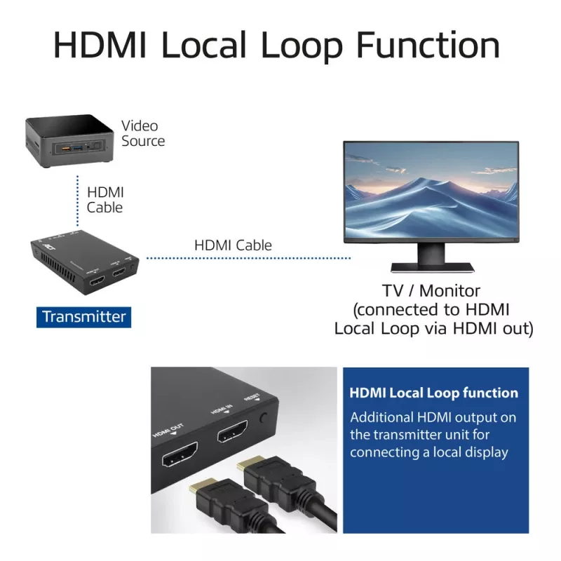 HDMI per CAT Extender rinkinys ACT AC7852 – HDMI signalo perdavimas iki 150 m per CAT5e