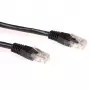 ACT IB8952 0,25 m CAT6 U/UTP jungiamasis kabelis su RJ45 jungtimis