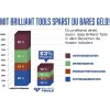 Hidraulinis kėliklis Brilliant Tools BT631100