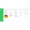 APC EcoStruxure IT Expert tinklo valdymo programinė įranga 1 metams