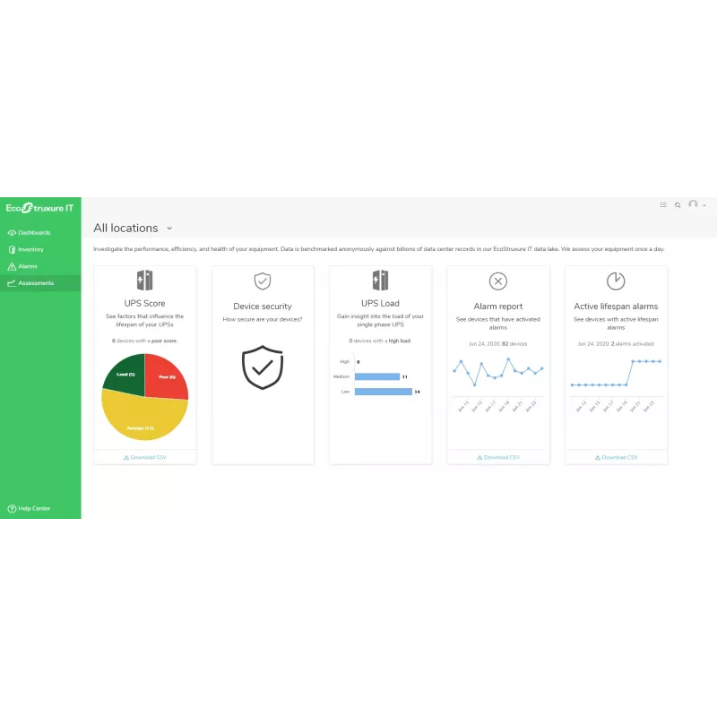 APC EcoStruxure IT Expert tinklo valdymo programinė įranga 1 metams