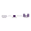 Marmitek Connect AD12 Juodas 25008412 HDMI garso ištraukiklis 4K