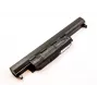 CoreParts MBI2351 baterija nešiojamam kompiuteriui