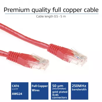 ACT Red 1.5 metro U/UTP CAT6 patch kabelis su RJ45 jungtimis