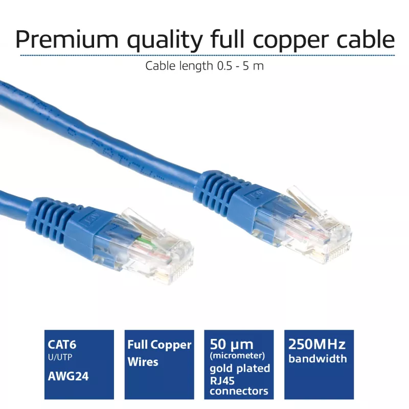 ACT Blue 0,5 m U/UTP CAT6 pataisos laidas su RJ45 jungtimis