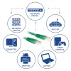 ACT Green 1 m U/UTP CAT6 jungiamasis kabelis su RJ45 jungtimis