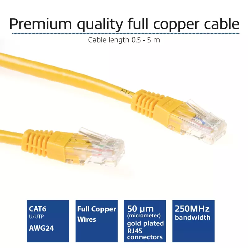 ACT geltonas 20 metrų U/UTP CAT6 patch kabelis su RJ45 jungtimis