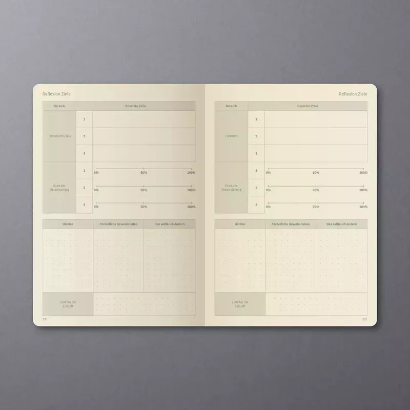 Nešiojamas planeris Sigel Conceptum A5 192 lapai 148 x 213 mm
