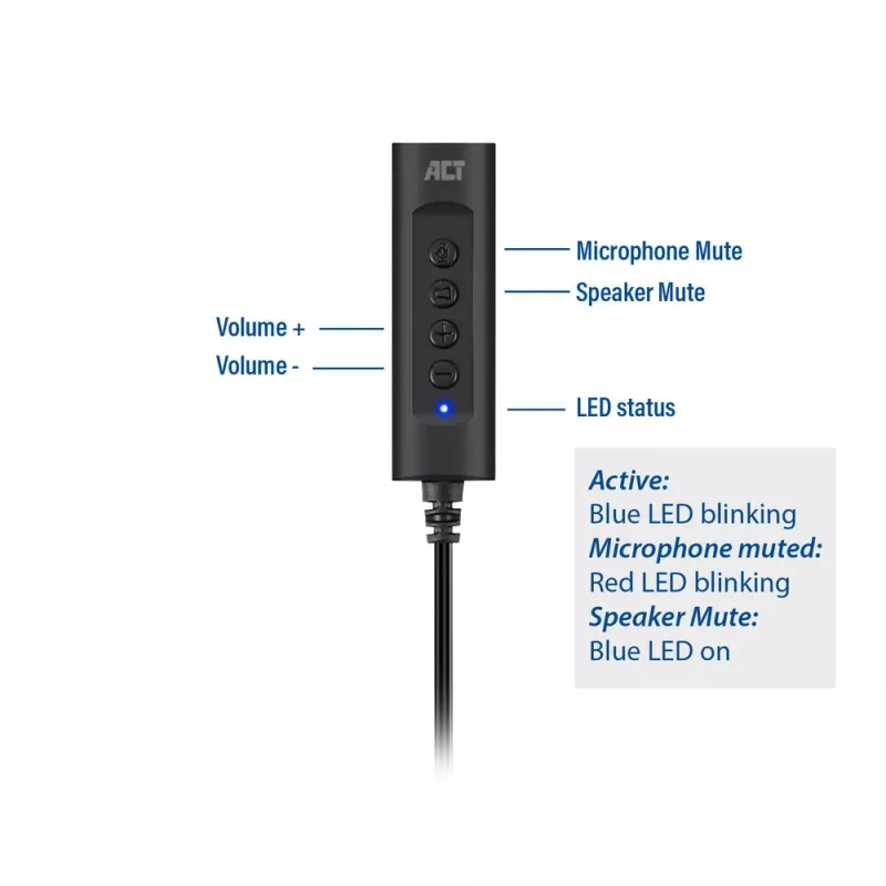 ACT AC9360 išorinė garso kortelė USB, 3,5 mm lizdas, 4 mygtukai