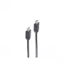 HDMI kabelis ShiverPeaks BS10-40155 1,5 m
