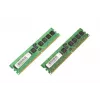 CoreParts MMD2629/2GB atminties modulis 2 x 1 GB DDR2 240 kontaktų DIMM ECC