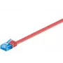 Tinklo kabelis Goobay CAT6a U/UTP 5m Raudonas
