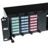 ACT Fiber skydelis High Density 2HE 12 MTP®-MPO kasetėms / keystone adapteriams