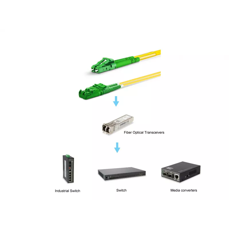 Šviesolaidinis jungiamasis laidas EQUIP E2000/APC – LC/APC 20 m vienmodis Duplex OS2 geltonas