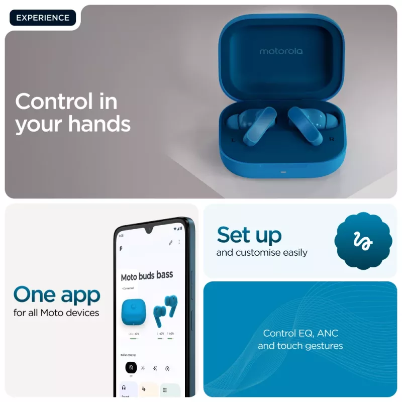 Motorola Moto Buds Bass belaidės ausinės TWS mėlynos
