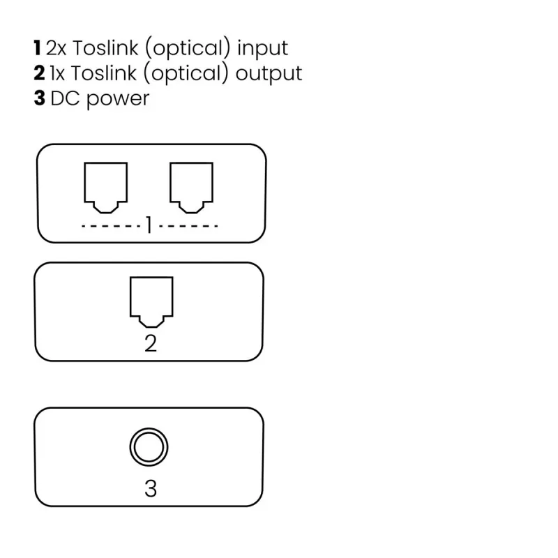 Marmitek Connect TS21 – optiminis jungiklis 2 į 1 iš – Toslink