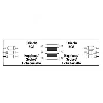 Hama 00205174 lyties keitiklis 3 x RCA