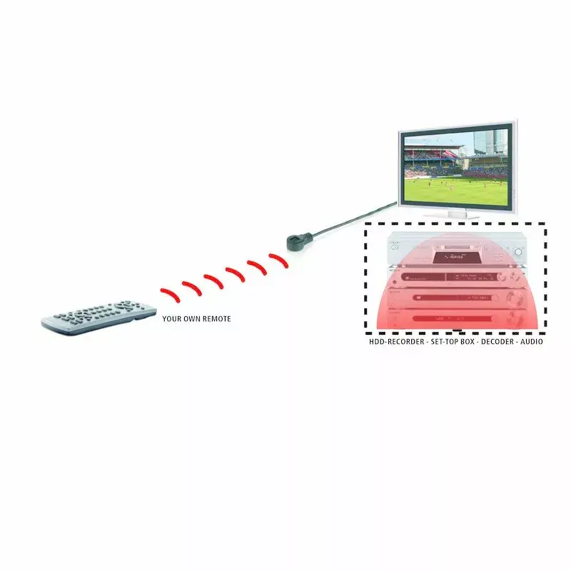 Marmitek IR 100 USB – IR prailgintuvas, USB maitinamas, 1 įrenginiui