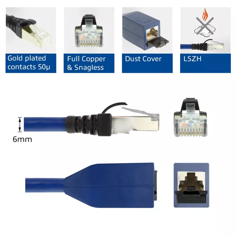 ACT Blue 7 m LSZH S/FTP CAT6A MPTL ilginimo kabelis su apsaugotais RJ45 kištukais