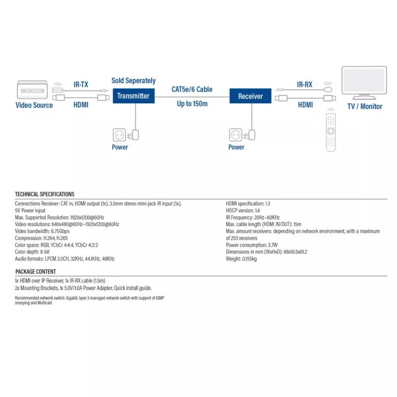 Imtuvas ACT AC7853 HDMI per CATx – imtuvas HDMI signalui per Ethernet iki 150 m