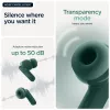 Motorola Moto Buds Bass belaidės ausinės TWS, gilus garsas, triukšmo slopinimas, žalios