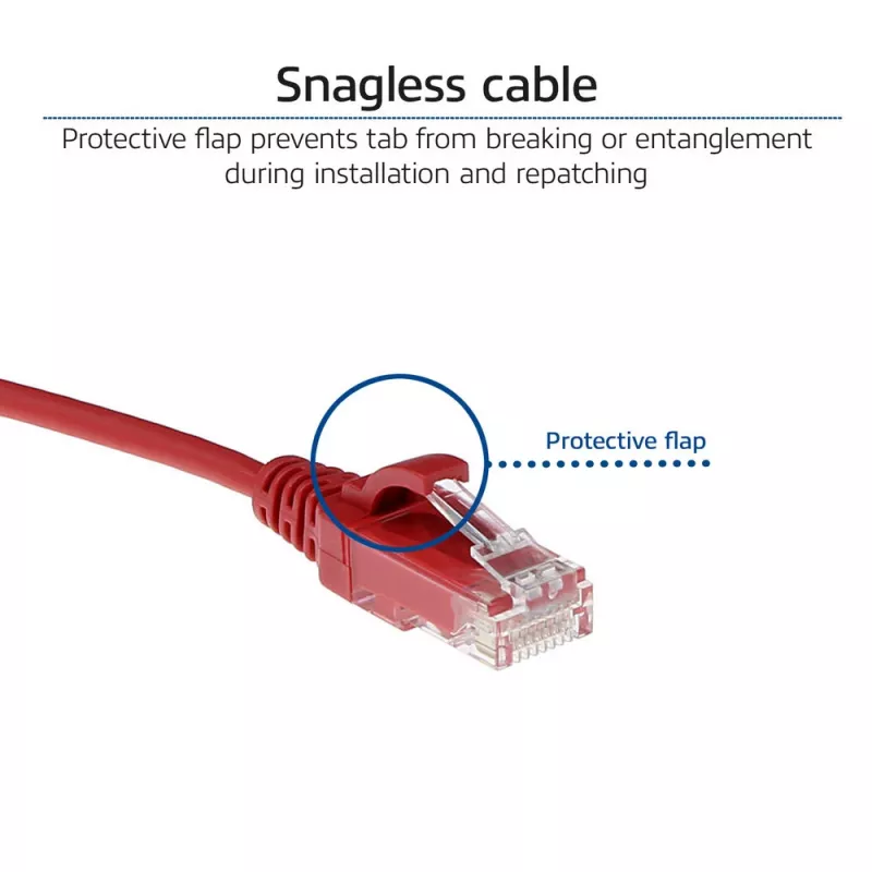 ACT Red 7 m LSZH U/UTP CAT6 plonas jungiamasis laidas su apsaugotais RJ45 kištukais
