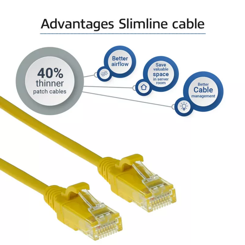 ACT geltonas 7 metrų LSZH U/UTP CAT6 duomenų centro plonas pataisinis kabelis su apsauga nuo užkabinimo ir RJ45 jungtimis