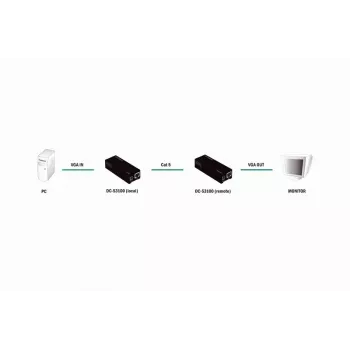 DIGITUS DC-53100 VGA sąsajos kortelė 34mm x 92mm x 22mm