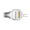 USB į RJ12 RS-232 adapteris DeLOCK 66737