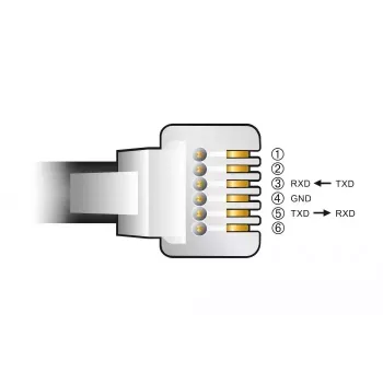 USB į RJ12 RS-232 adapteris DeLOCK 66737