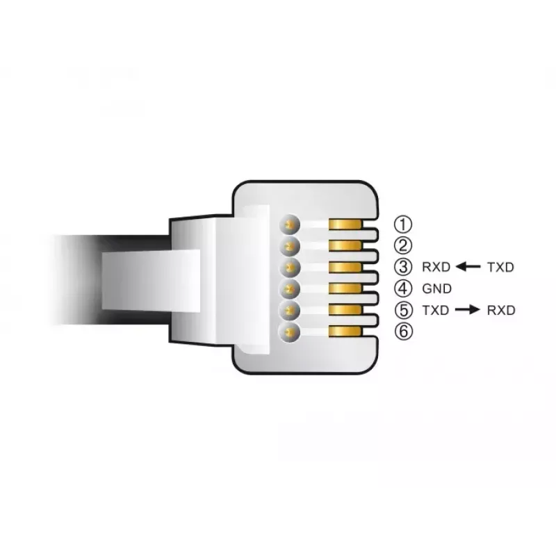 USB į RJ12 RS-232 adapteris DeLOCK 66737