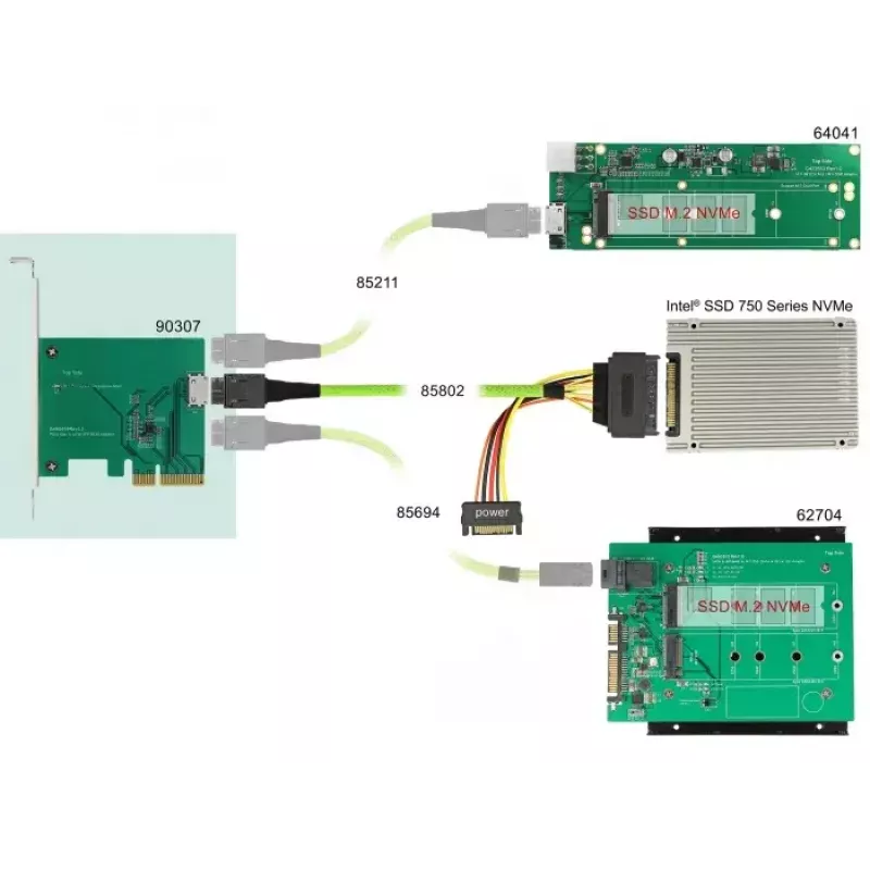 PCIe sąsajos plokštė DeLOCK 90307