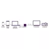 Marmitek Connect USB C į DVI adapteris