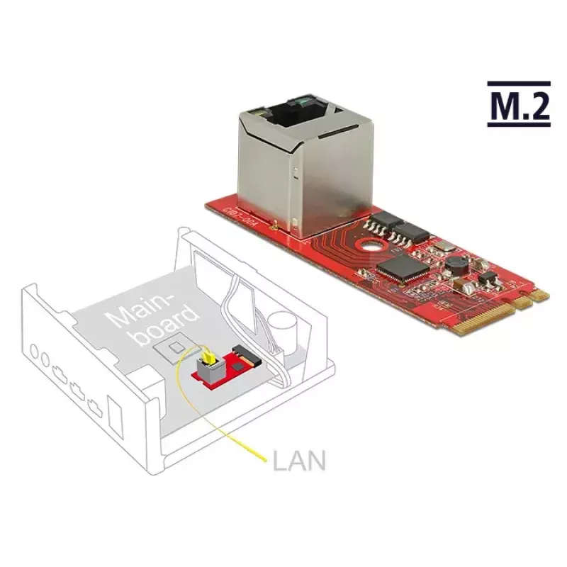 Tinklo plokštė DeLOCK 62949 vidinė Ethernet 1000 Mbit/s