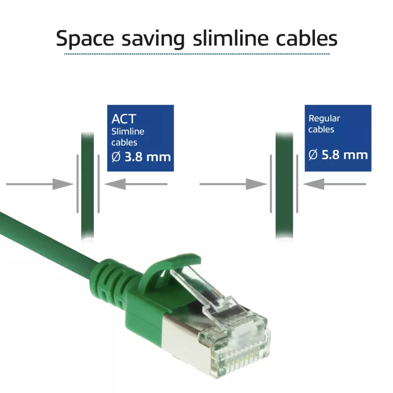 ACT Green 0.25 m LSZH U/FTP CAT6A plonas jungiamasis kabelis su apsauga nuo užkabinimo ir RJ45 jungtimis